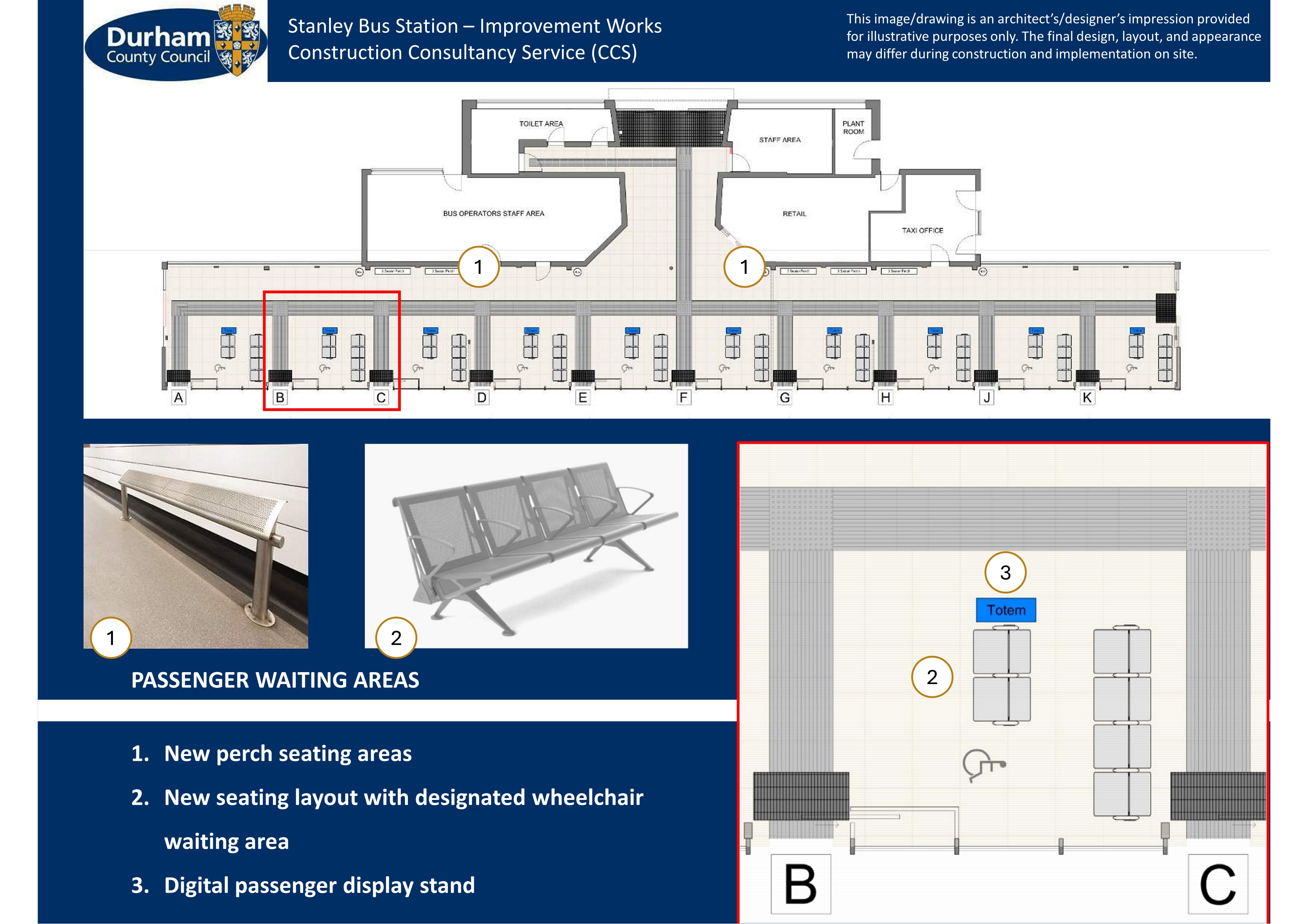 image showing three types of seating; perch seating, wheelchair space and seating at each bus stand.